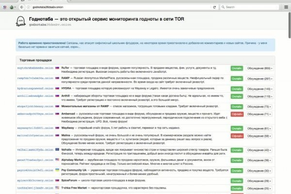 Black sprut зеркало официальный сайт bs2web top