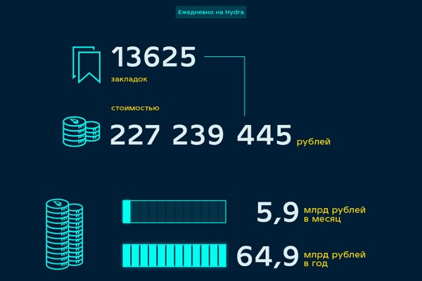 Почему не работает блэкспрут