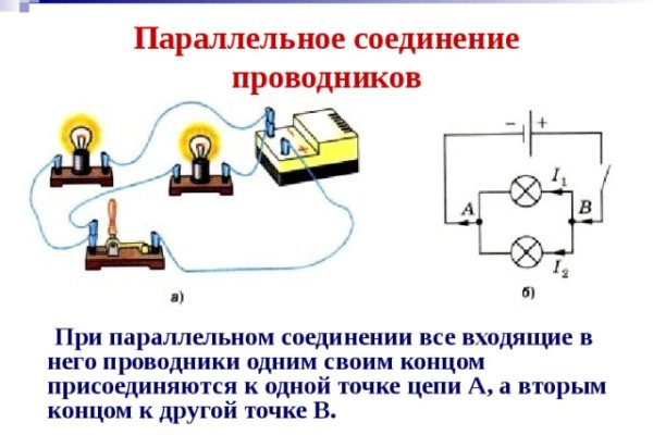 Блэк спрут рабочая ссылка