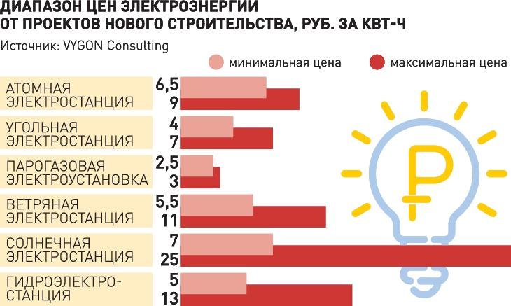 Аккаунт блэк спрут bs2webes net