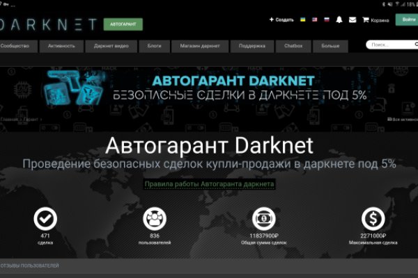 Зеркало onion blacksprut darknet