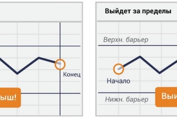 Bs ru официальный сайт