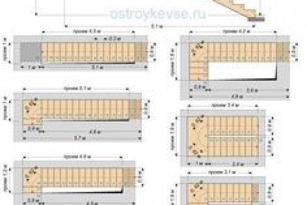 Блэкспрут 2fa код